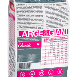 Blitz Classic сухой корм для щенков крупных и гигантских пород Blitz Classic сухой корм для щенков крупных и гигантских пород