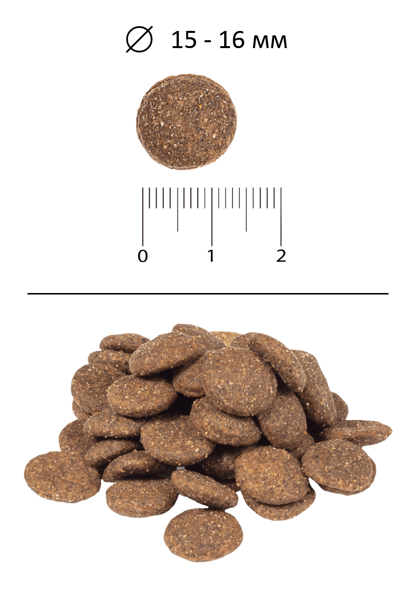 Blitz Sensitive с ягнёнком и рисом сухой корм для взрослых собак всех пород