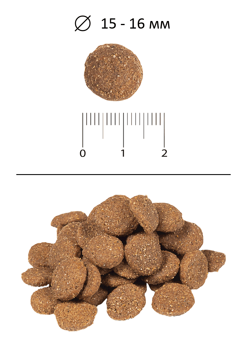 Blitz Sensitive с индейкой и ячменем сухой корм для взрослых собак всех пород