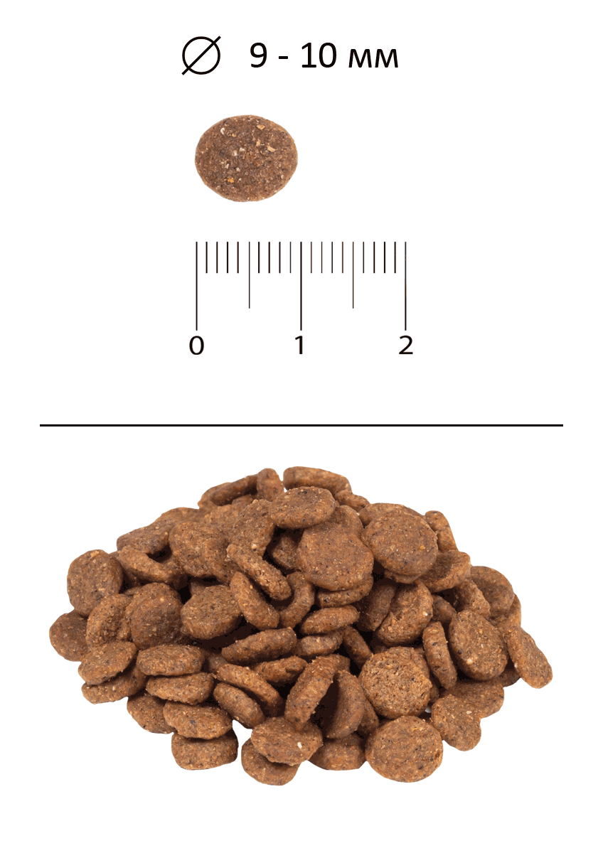 Blitz Sensitive «Ягнёнок» сухой корм для взрослых кошек