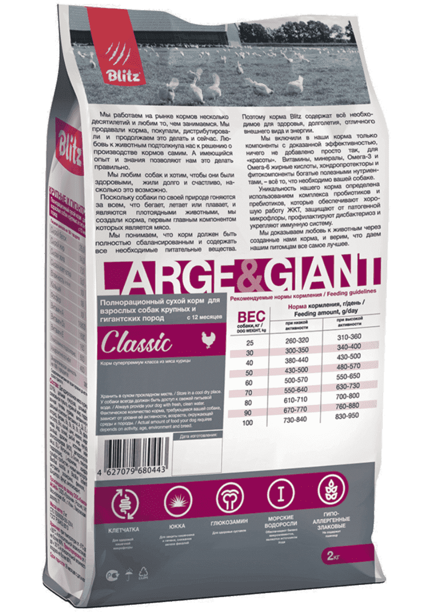 Blitz Classic сухой корм для взрослых собак крупных и гигантских пород