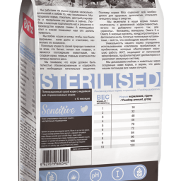 Blitz Sensitive с индейкой сухой корм для стерилизованных кошек Blitz Sensitive с индейкой сухой корм для стерилизованных кошек