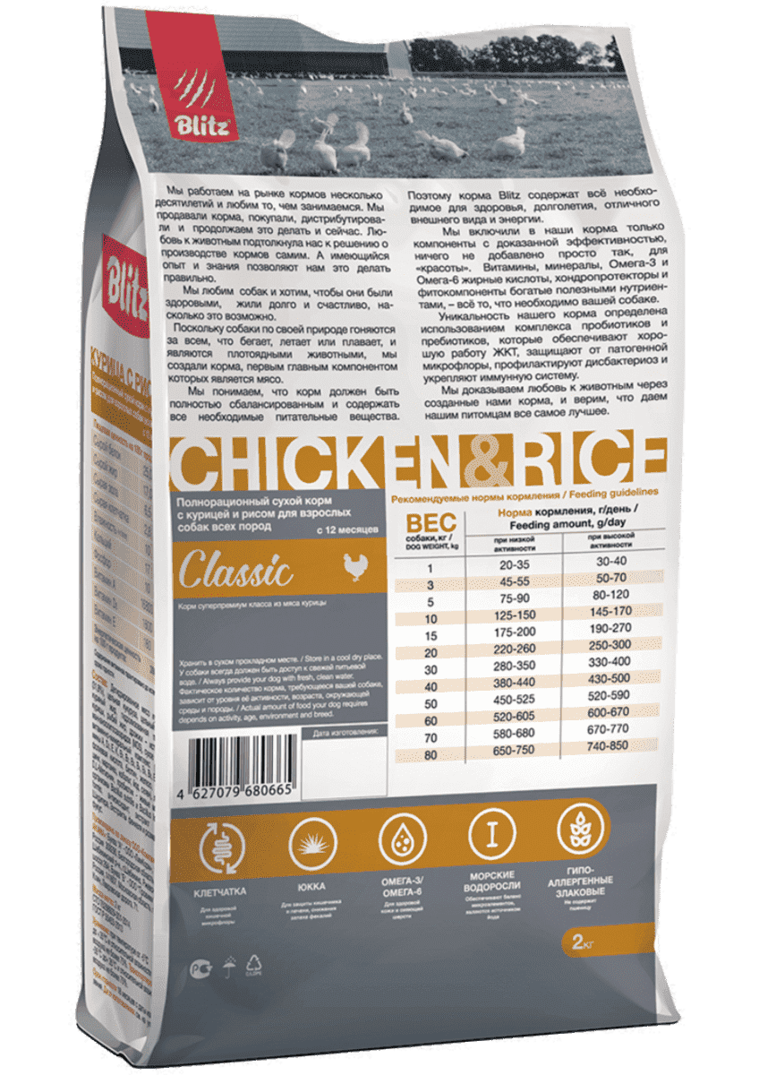 Blitz Classic с курицей и рисом сухой корм для собак всех пород