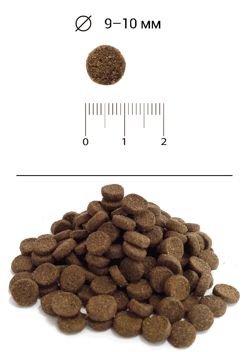 Blitz Classic «Домашняя птица» сухой корм для взрослых кошек