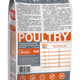 Blitz Classic «Домашняя птица» сухой корм для взрослых кошек